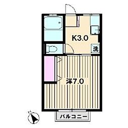 シティハイムケネスA 1階