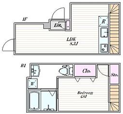 ザ・クラスアーバンス御茶ノ水 1階1LDKの間取り