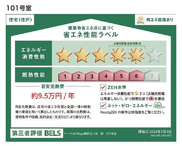 省エネ性能ラベル