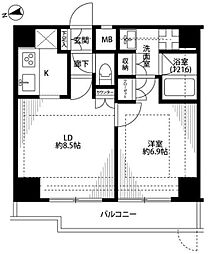 JR京浜東北・根岸線 大森駅 徒歩7分の賃貸マンション 2階1LDKの間取り