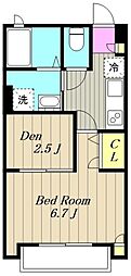 ブランカブランB 1SKの間取図画像