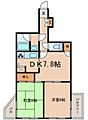 ワコーレユタカ等々力マンション4階12.8万円
