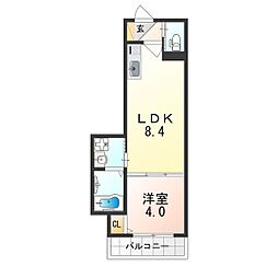 近鉄南大阪線 針中野駅 徒歩7分