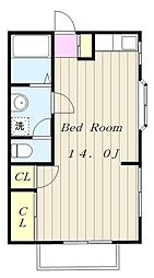 ハイツリバーサイド 2階