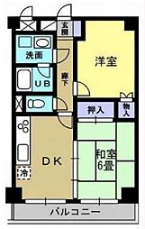 バルメスハウスナカノ 1階2DKの間取り
