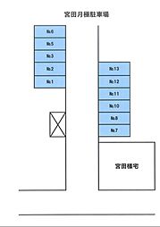 宮田月極駐車場