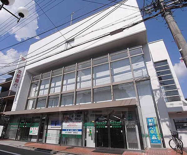 画像30:京都銀行 稲荷支店まで482m 観光地に近い銀行。伏見稲荷が最寄です。
