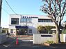 周辺：三鷹市立東部図書館 (220m)