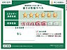 省エネ性能ラベル：住棟ラベルの場合、住棟全体の性能を示すもので、特定の住戸の性能を示すものではありません