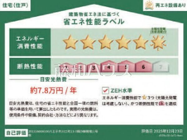 省エネ性能ラベル