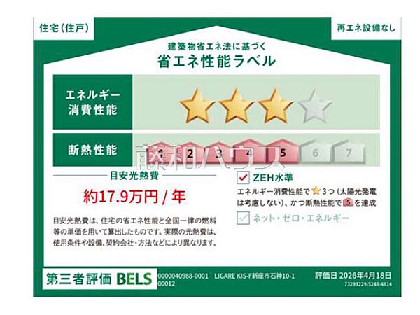 省エネ性能ラベル