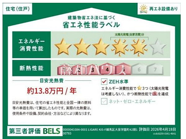 省エネ性能ラベル