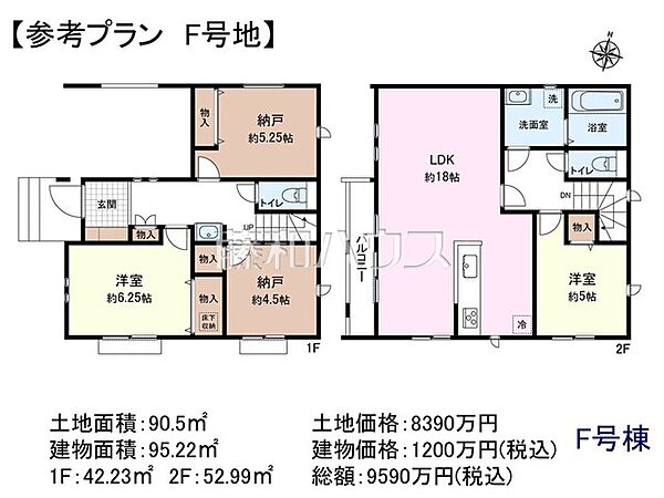 その他を拡大表示