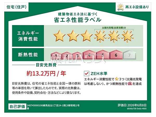 省エネ性能ラベル