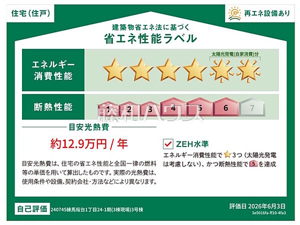 省エネ性能ラベル
