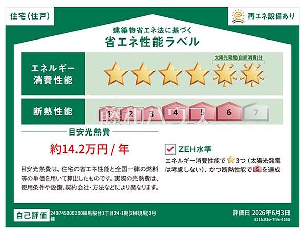 省エネ性能ラベル