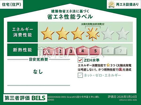 省エネ性能ラベル