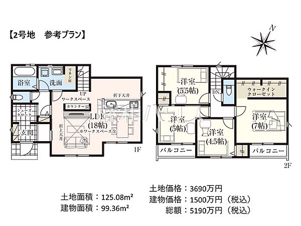 その他を拡大表示