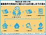 その他：【建築条件付売地ご購入からお引渡し迄のワークフロー】間取りや内外装（キッチンや壁の色、外観デザイン等）を条件内でセレクト可！お客様のご要望をもとに提案やサポートを行い、オンリーワンのマイホームを実現！
