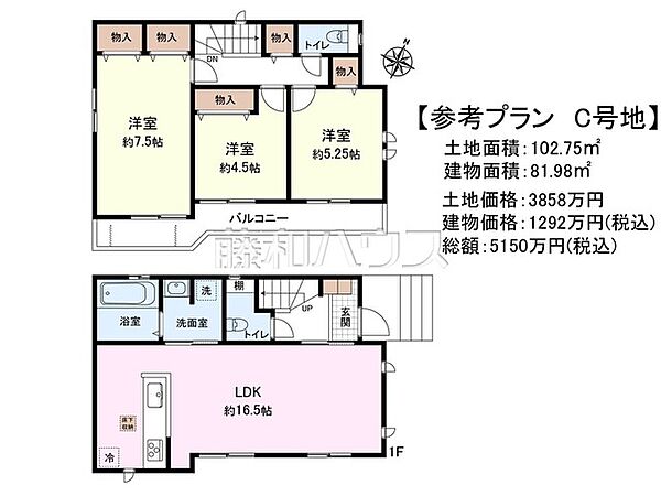 その他を拡大表示