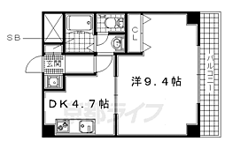 片町線 同志社前駅 徒歩8分