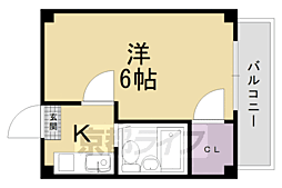 ラトゥール西院