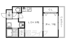 ＰＲＥＳＴＩＧＥ西院寿町 2階/203