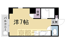 グランドールトキ 3階