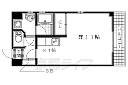 JR奈良線 六地蔵駅 徒歩3分