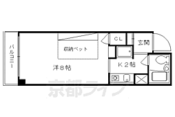 JR東海道・山陽本線 西大路駅 徒歩10分
