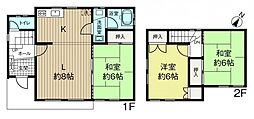 函館市電5系統 深堀町駅 徒歩35分