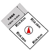 地積