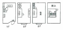 和歌山市畑屋敷葛屋丁・住宅付店舗・70995