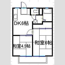 シティ御立