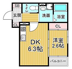 京阪本線 伏見稲荷駅 徒歩0分