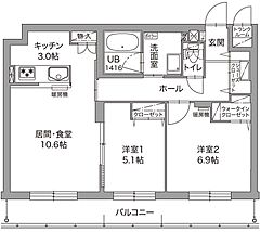 物件の間取り