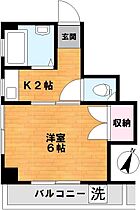 東京都新宿区北新宿4丁目（賃貸マンション1K・2階・20.20㎡） その2