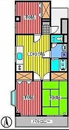 グランパール川口 3LDKの間取図画像