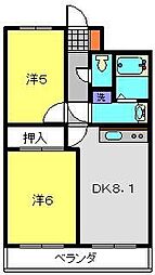ラ・スール日吉 2DKの間取図画像