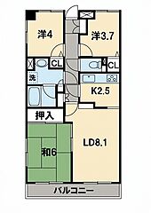 物件の間取り