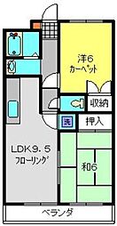 リバーサイド吉原・2 2DKの間取図画像
