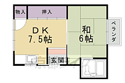 京阪本線 龍谷大前深草駅 徒歩5分