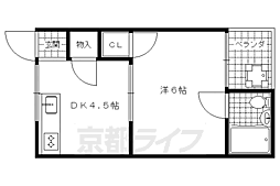 京阪本線 藤森駅 徒歩6分