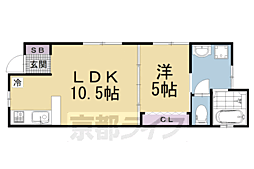 JR奈良線 稲荷駅 徒歩4分