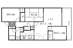 近鉄京都線 伏見駅 徒歩25分