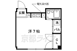 ペンギンハウス 3階
