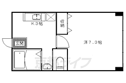 京阪本線 神宮丸太町駅 徒歩17分