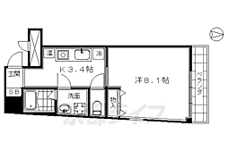 近鉄京都線 東寺駅 徒歩5分