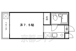 阪急京都本線 大宮駅 徒歩8分