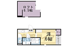 京阪本線 藤森駅 徒歩8分